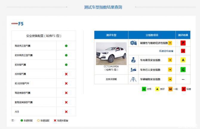 點擊進入看圖評論