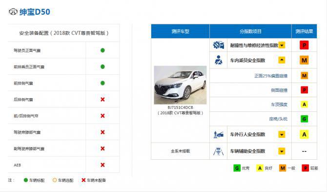 點擊進入看圖評論