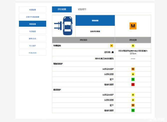點擊進入看圖評論