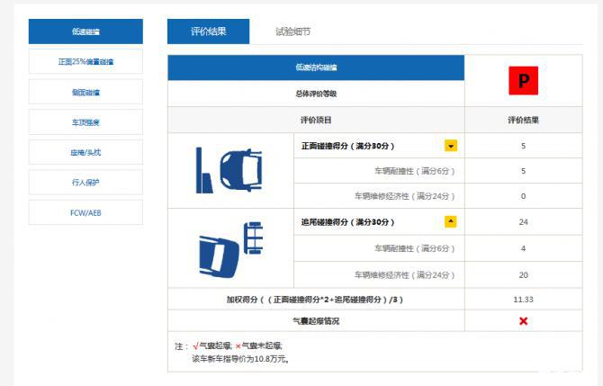 點擊進入看圖評論