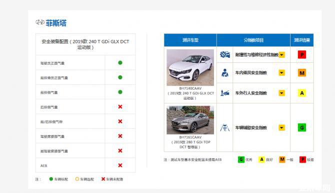 點擊進入看圖評論