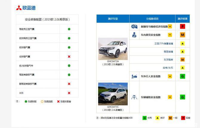 點擊進入看圖評論