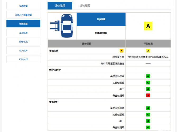 點擊進入看圖評論