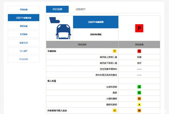 點擊進入看圖評論