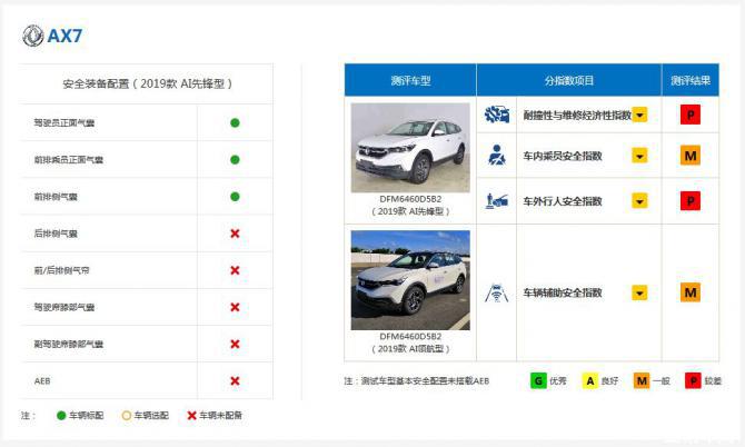點擊進入看圖評論