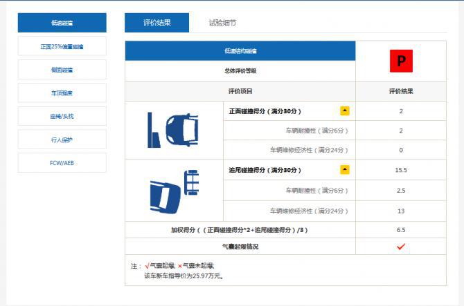 點擊進入看圖評論