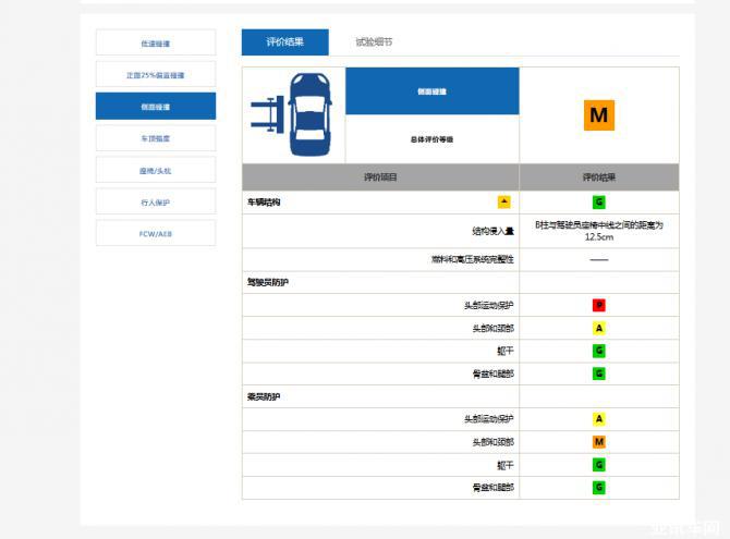 點擊進入看圖評論