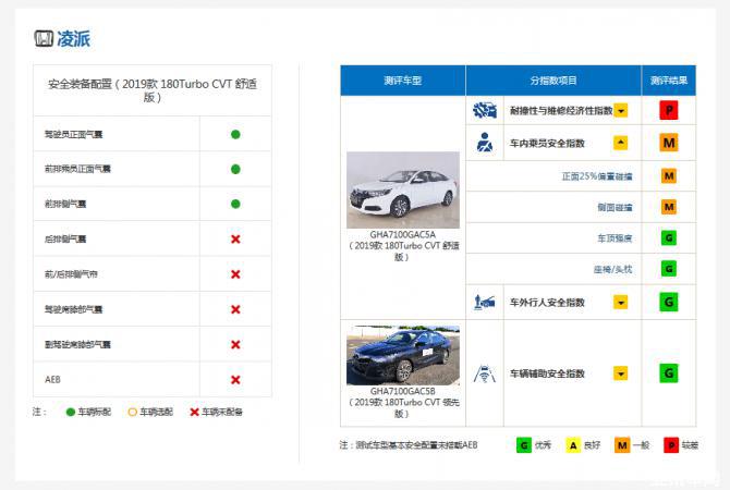 點擊進入看圖評論