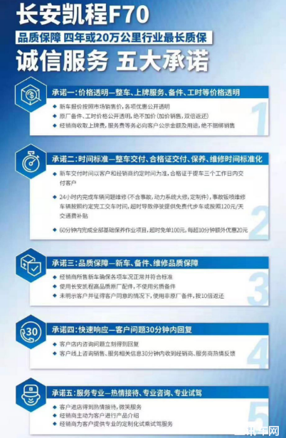 【校對-資訊稿】首保延長+五大服務(wù)承諾+超長質(zhì)保 長安凱程與車主共戰(zhàn)疫情555.png