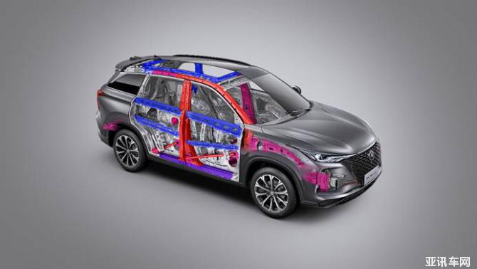 買車還得看銷量，連續(xù)五月銷量靠前的CS75 PLUS值得一看