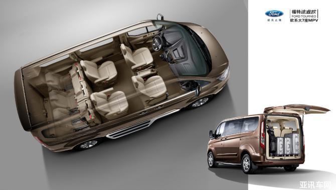 18.69萬起 福特途睿歐2020款全國上市