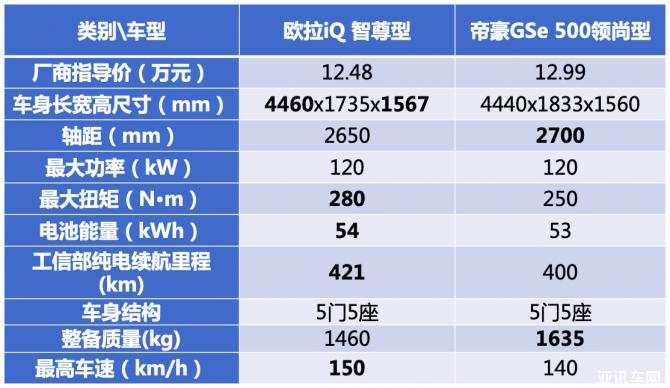 1588064398852030.png image.png