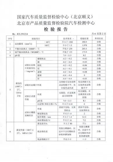 道騏制動液接受國家權(quán)威部門抽查