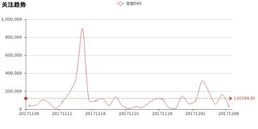 1594886737621117.png image.png