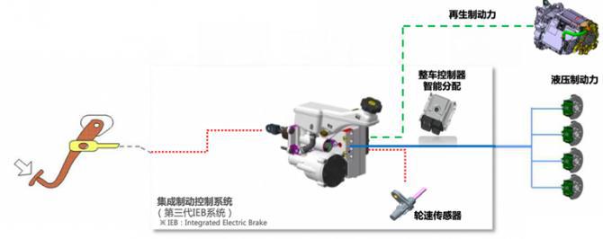 1595208627265957.png image.png