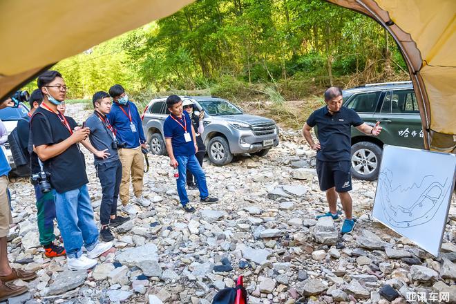 哈弗：跟用戶一起玩才是正經(jīng)事