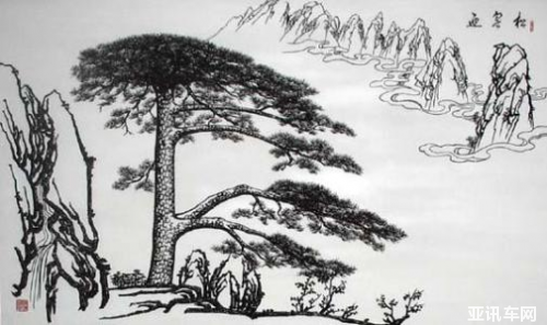 自動(dòng)草稿 自動(dòng)草稿