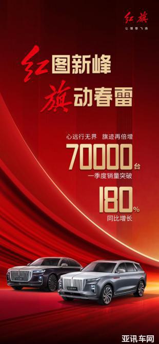 銷量口碑“旗”增長 紅旗一季度再展紅圖越新峰