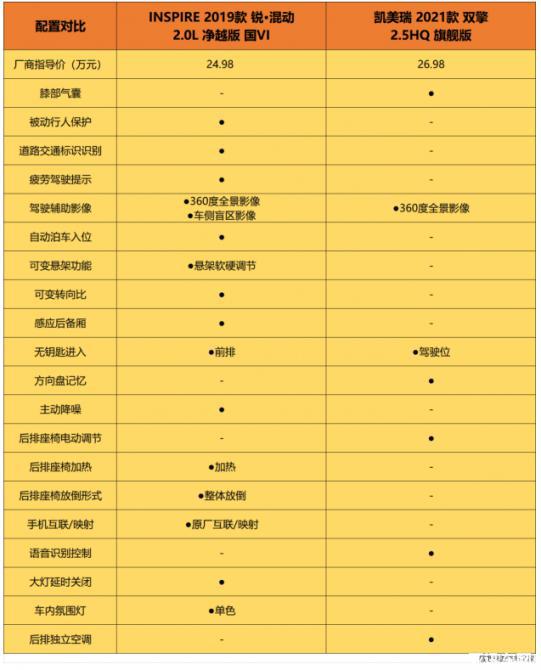 1618473300242128.png image.png