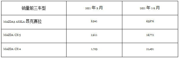 1634538368120629.png QQ圖片20211018141746.png