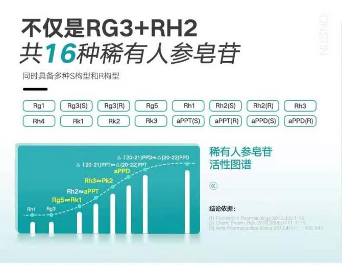 如圖片無(wú)法顯示，請(qǐng)刷新頁(yè)面