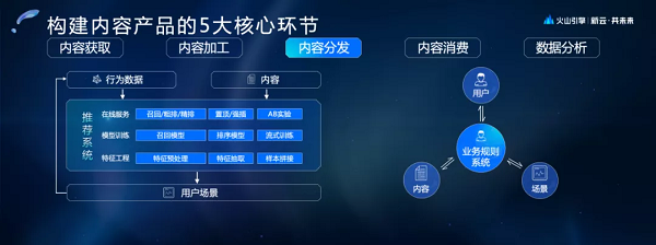 1639373023917361.png 圖片5.png