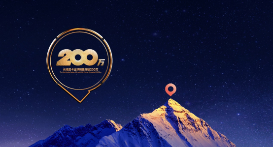 f【2021年銷量通稿】連續(xù)24年國內(nèi)、出口銷量第一 長城皮卡2021年全球銷售突破23.3萬臺(tái)397.png