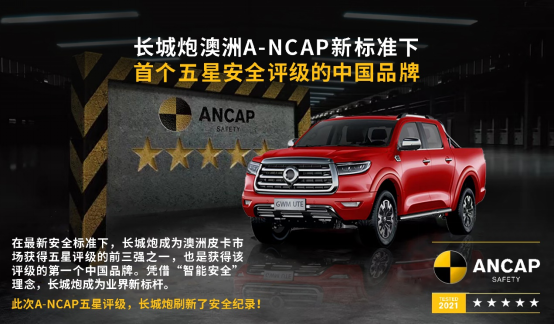 f【2021年銷量通稿】連續(xù)24年國內(nèi)、出口銷量第一 長城皮卡2021年全球銷售突破23.3萬臺(tái)2028.png