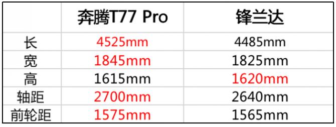 1649764347313892.png image.png