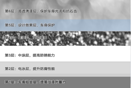 1659695939752321.png image.png