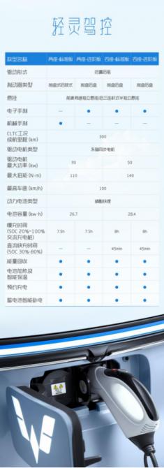 1669288113924350.png image.png