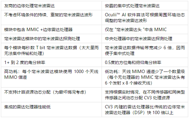 1670470479126762.png image.png