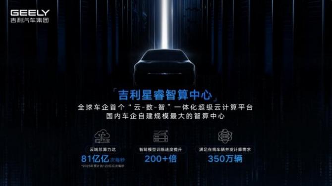 智算中心落地，吉利“AI造車”漸入佳境-圖3