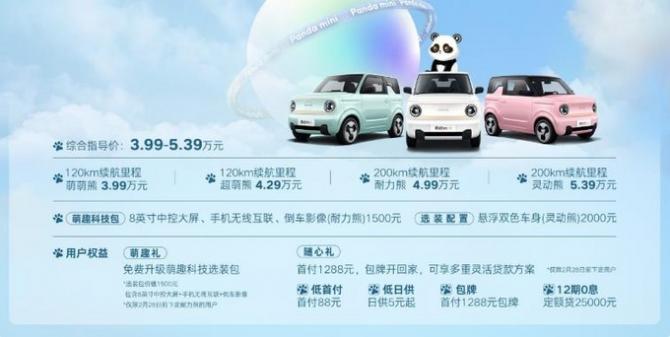 微型電車吉利熊貓mini正式上市 3.99萬元認(rèn)養(yǎng)回家-圖1