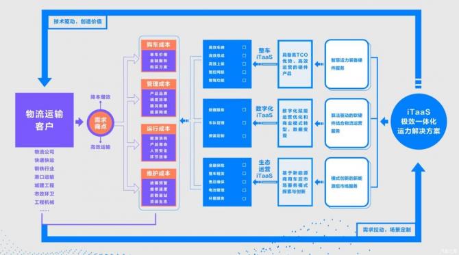 2808372974e3c446632001.jpg image003.jpg