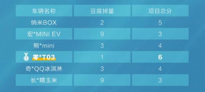 281437161a94a784b02886.jpg image008.jpg