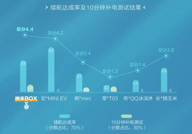 281437483d0d0ac3110017.jpg image002.jpg