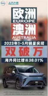 上汽大通MAXUS汽車(chē)怎么樣？暢銷(xiāo)全球73個(gè)國(guó)家和地區(qū)，實(shí)力毋庸置疑