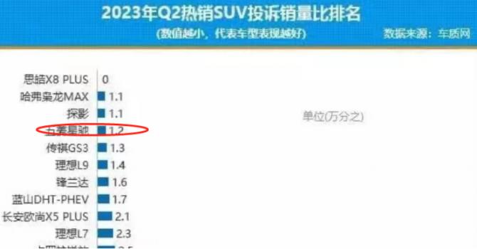 1690887225347703.png image.png