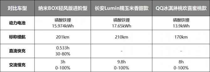 15111001ec7f4249129159.png image003.png