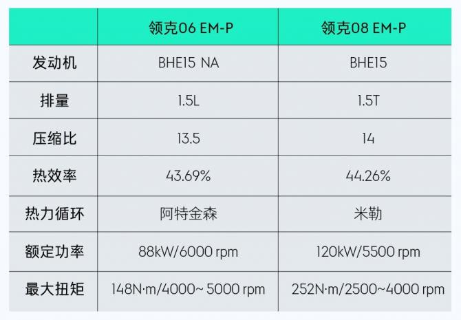 161122555a12ef31013051.jpg image003.jpg