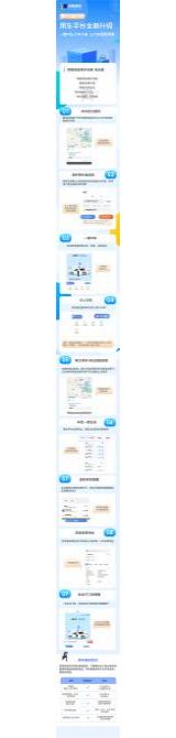 還在各個平臺比價打車？同程商旅一鍵搞定！