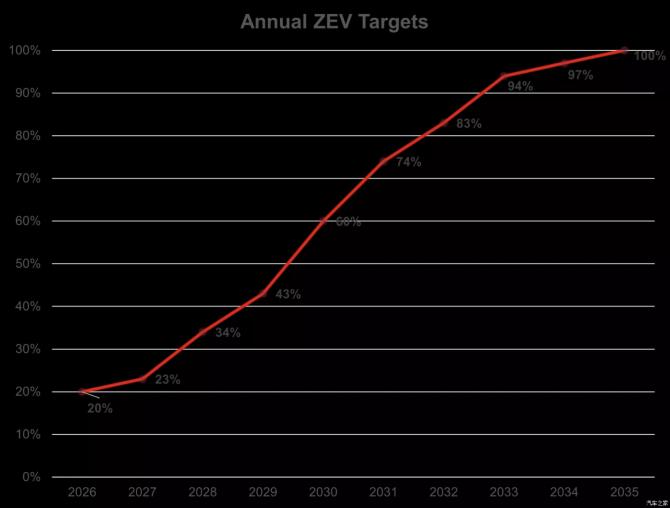 21083614c94cc169bd6598.png image001.png