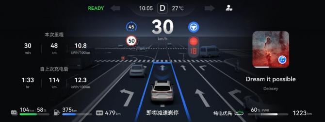 性能與可靠兼顧，問界M5智駕版助力節(jié)后返程之旅
