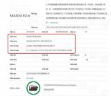 馬自達申請：MAZDA EZ-6/EZ-60兩款新商標