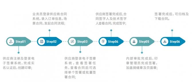 1713253968563739.png 1713253968563739.png