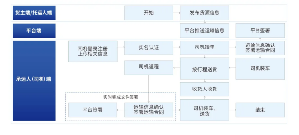 1718763223547803.png image.png