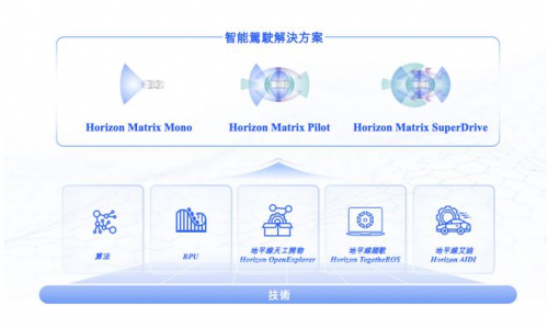 221031427838cc394e7946.png 22103052e375be52e63459.png