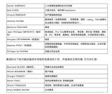 Stellantis：新任首席執(zhí)行官人選確定前成立臨時執(zhí)委會