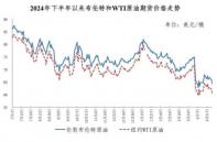 國家發(fā)改委：4月30日國內(nèi)成品油價格不調(diào)整